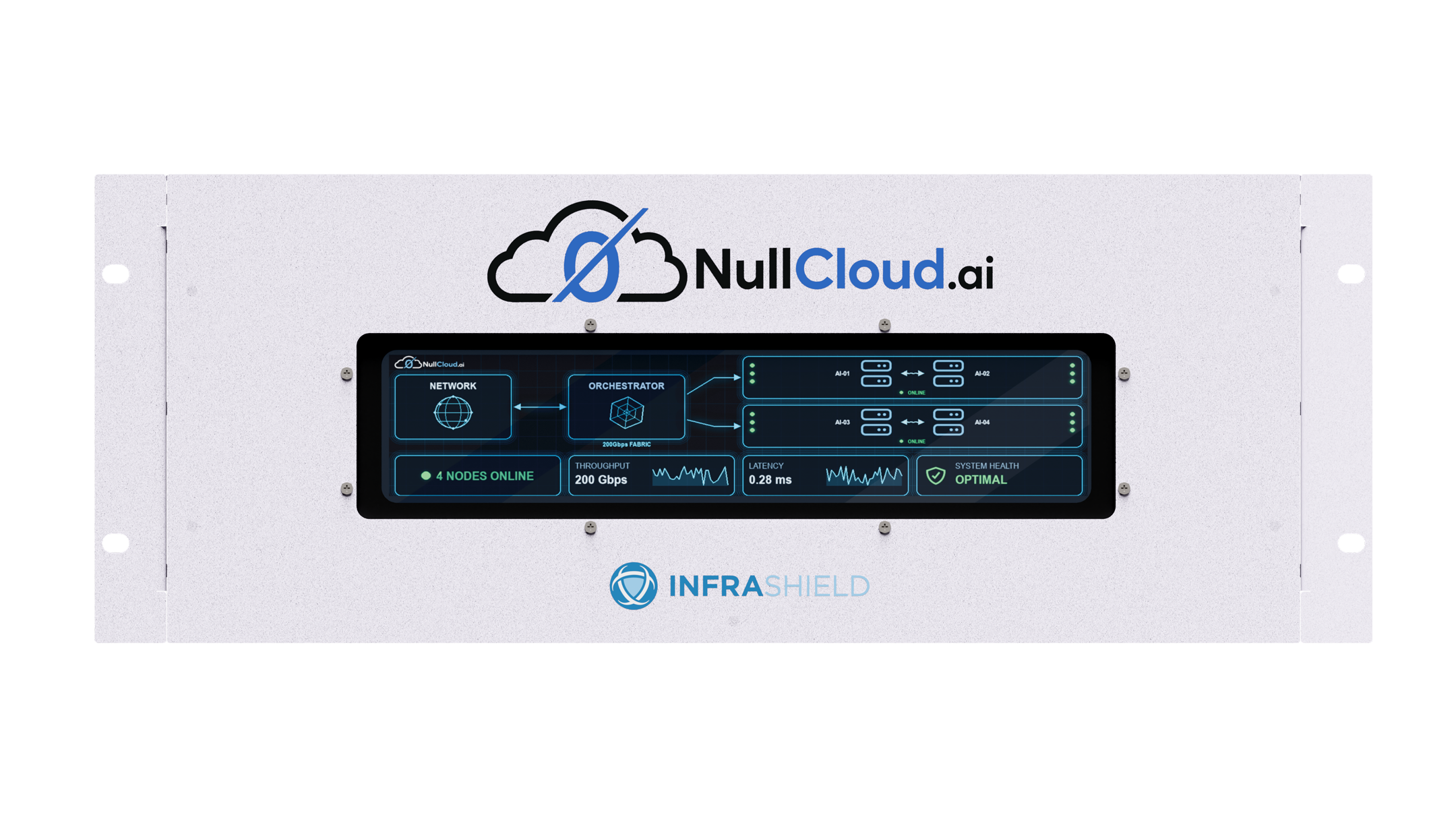 InfraShield NullCloud.ai appliance preview